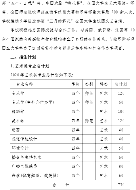 2020赣南师范大学艺术类招生简章及计划