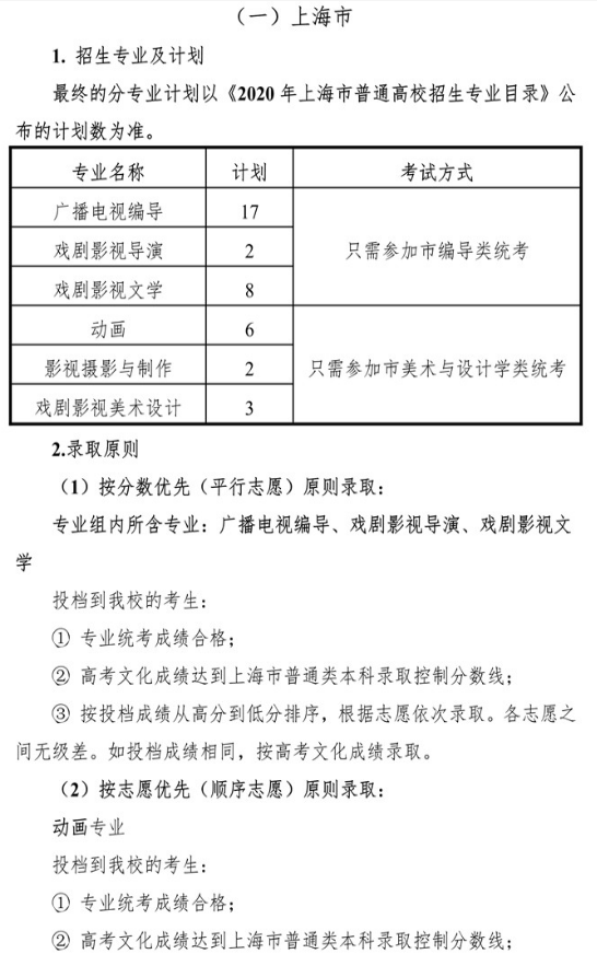 2020上海大学上海电影学院校考招生简章及计划