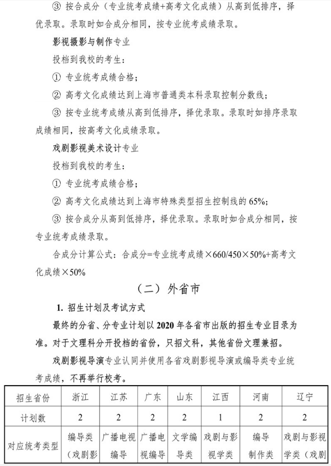 2020上海大学上海电影学院校考招生简章及计划