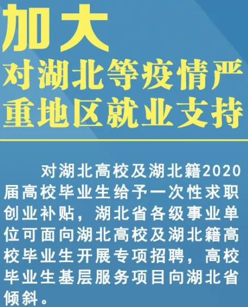 2020难找工作就业渠道有哪几种