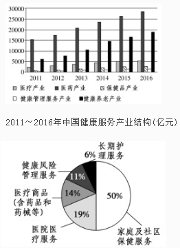 2020高考语文模拟押题卷（含答案）