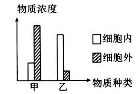 衡水金卷2020年高考模拟押题卷理综试题