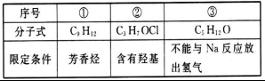 衡水金卷2020年高考模拟押题卷理综试题