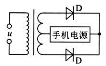 衡水金卷2020年高考模拟押题卷理综试题