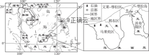 2020高考文综模拟测试试卷