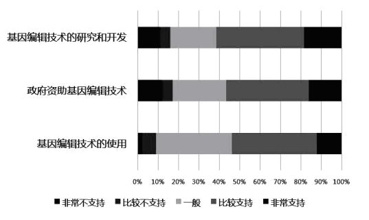 2020年福建省高考语文模拟试题及答案