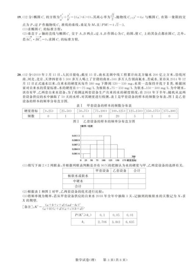 2020高考理科数学预测押题密卷