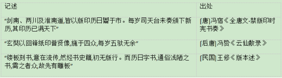 2020年江苏省高考历史模拟试题（含答案）