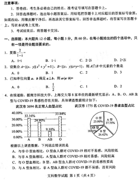 2020四川高考文科数学模拟试卷