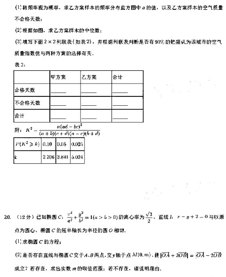 2020河北衡水中学高三文科数学模拟试题