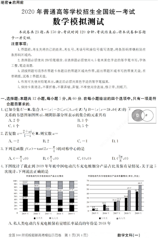 2020全国100所名校文科数学模拟卷及答案