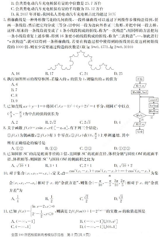 2020全国100所名校文科数学模拟卷及答案