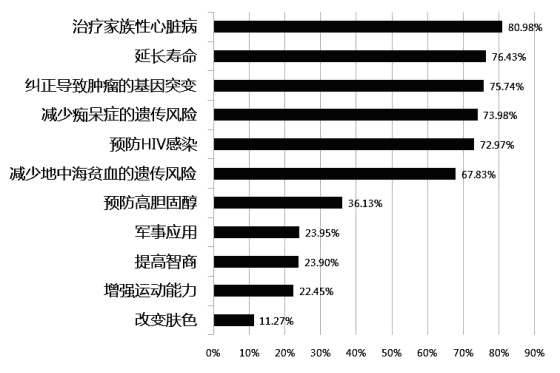 2020年四川省高考语文模拟试题（含答案）