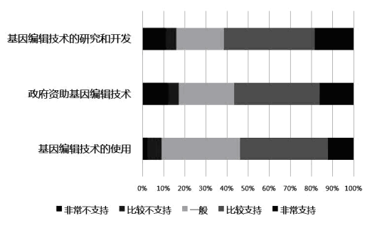 2020年四川省高考语文模拟试题（含答案）