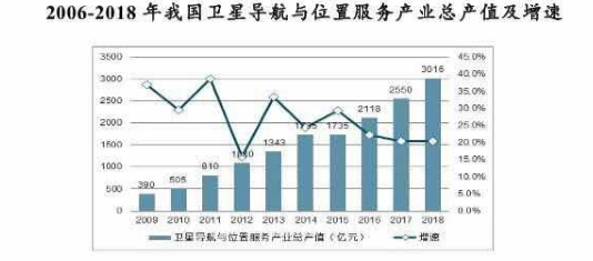 2020届天津高三语文第一次模拟试题