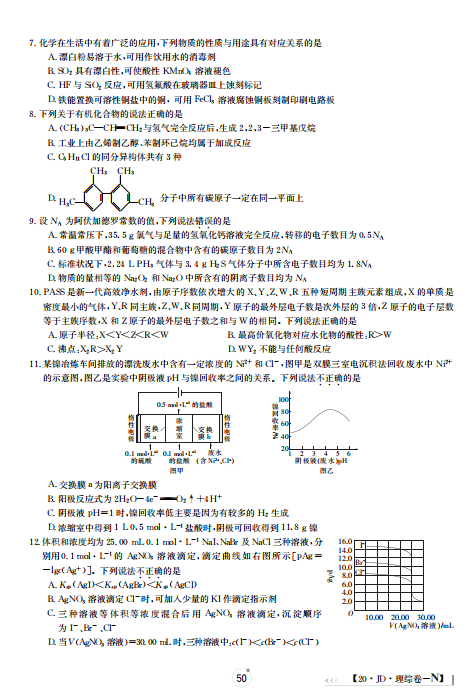 2020届百所名校高三理综模拟金典试卷