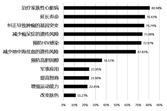 2020年安徽省高考语文模拟试题与答案