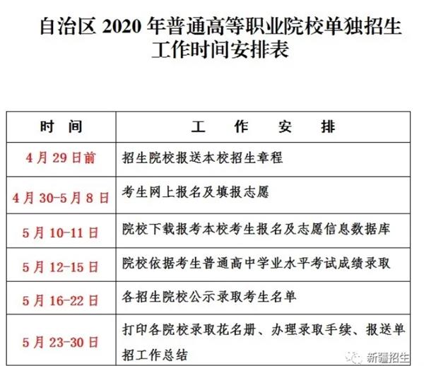 2020年新疆高职单招相关时间安排表