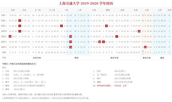 2020年上海交通大学暑假放假时间公布