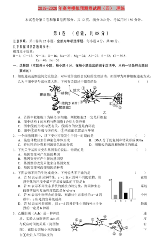 2020年全国高考理综模拟预测试卷