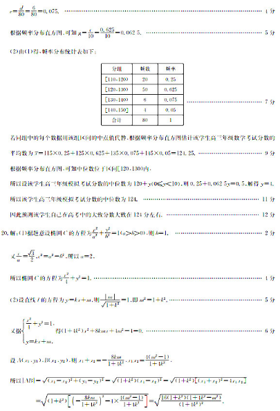 2020全国高考文科数学冲刺押题密题(含答案)