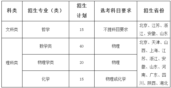 东南大学2020强基计划招生简章及报名时间