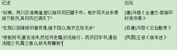 2020年宁夏高考历史模拟试题（含答案）