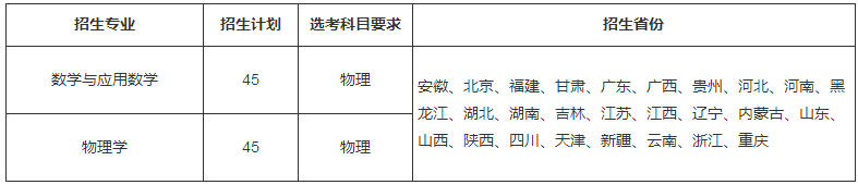 重庆大学2020强基计划招生简章及报名条件