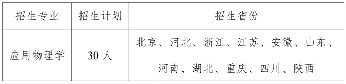 电子科技大学2020强基计划招生简章及专业