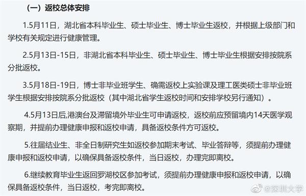 2020深圳大学开学时间公布