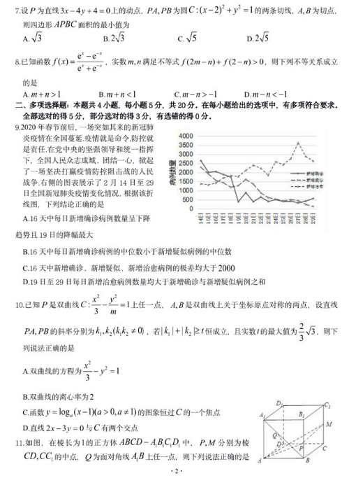 2020山东高考数学冲刺押题密卷及答案