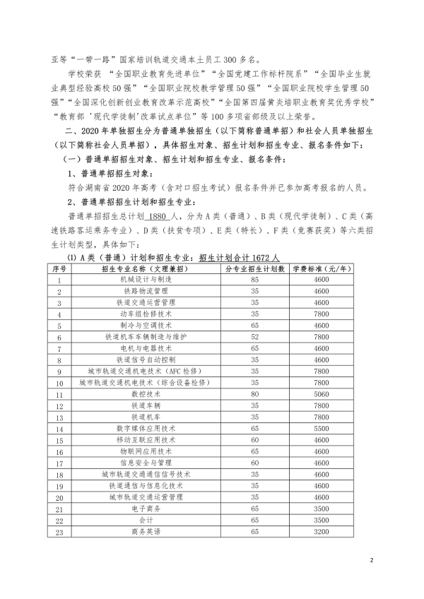 2020湖南铁道职业技术学院单独招生简章