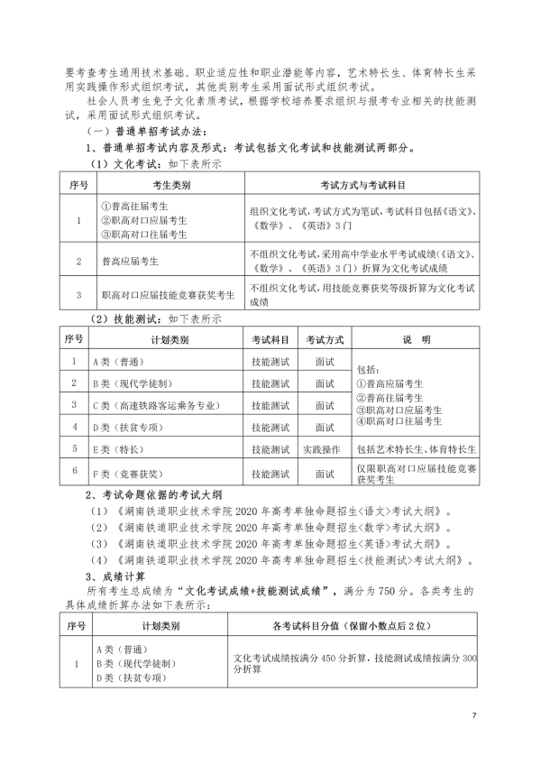 2020湖南铁道职业技术学院单独招生简章