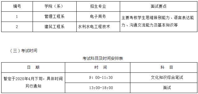 2020​绵阳职业技术学院高职单招招生章程