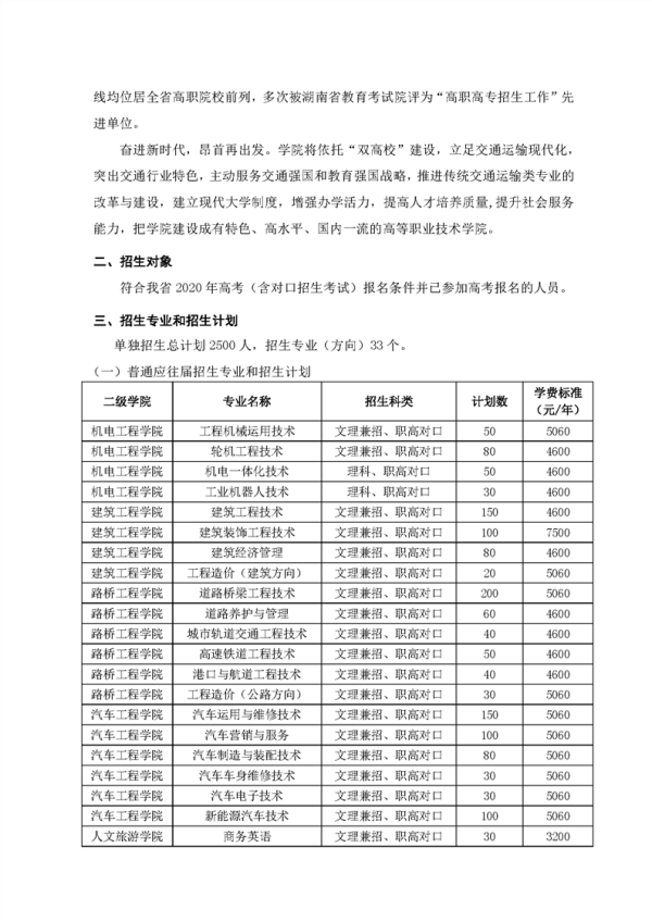 2020湖南交通职业技术学院单独招生简章