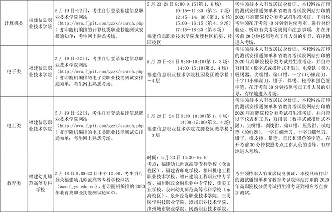2020福建高职院校分类考试招生职业技能测试安排表