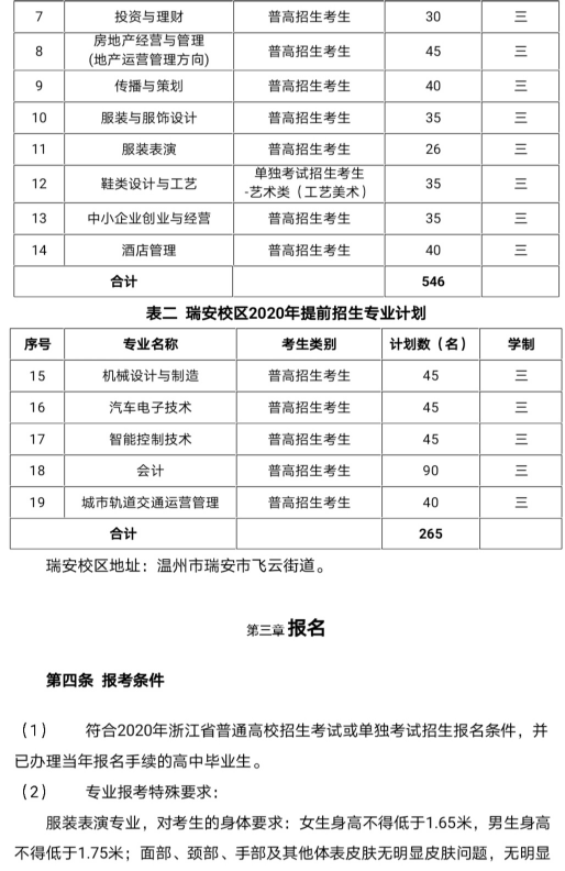 2020年温州职业技术学院高职提前招生章程