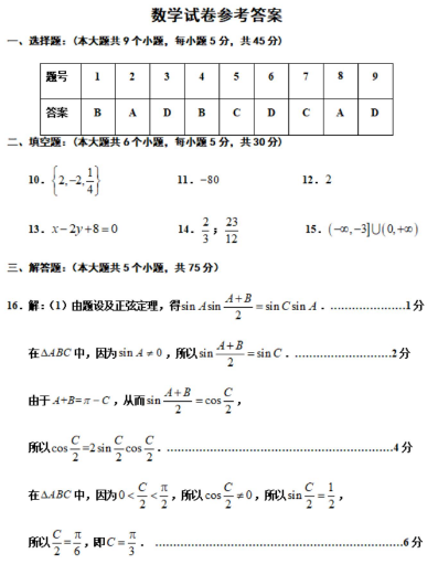 2020天津高考数学押题密卷及答案