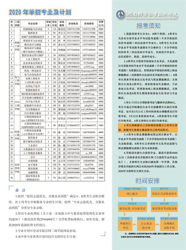 2020湖南机电职业技术学院单独招生简章