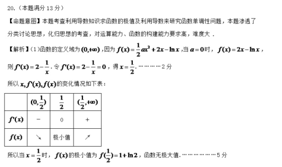 2020年全国高考文科数学预测押题试卷（含答案）