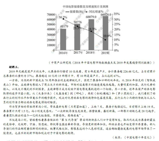 2020年全国高考语文押题预测试卷（含答案）