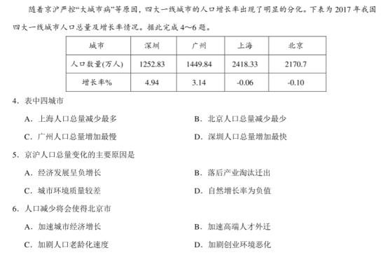 2020全国高考文科综合押题预测地理试题