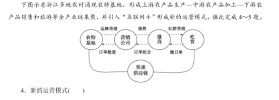 2020浙江高考地理仿真模拟试卷【含答案】