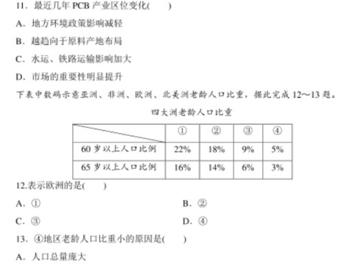 2020浙江高考地理仿真模拟试卷【含答案】