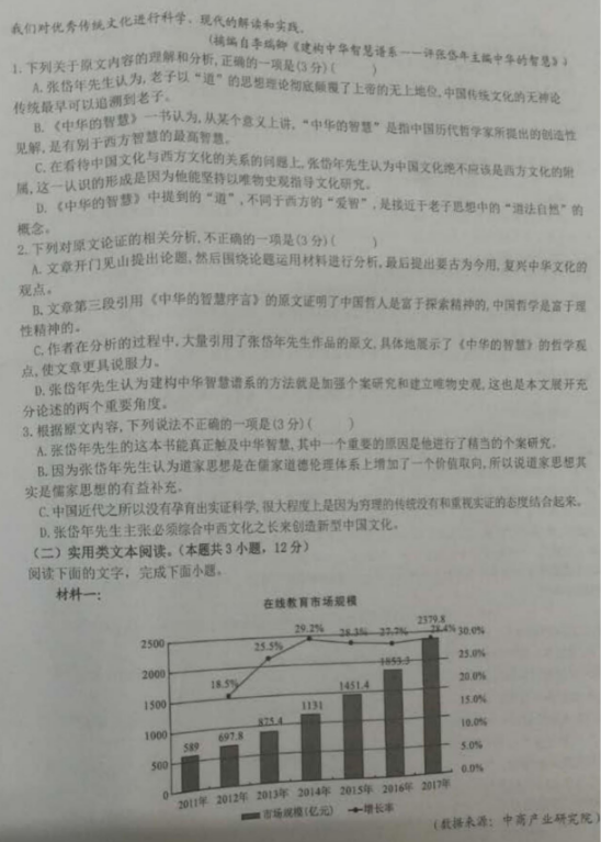 2020年全国高考冲刺押题卷语文（含答案）