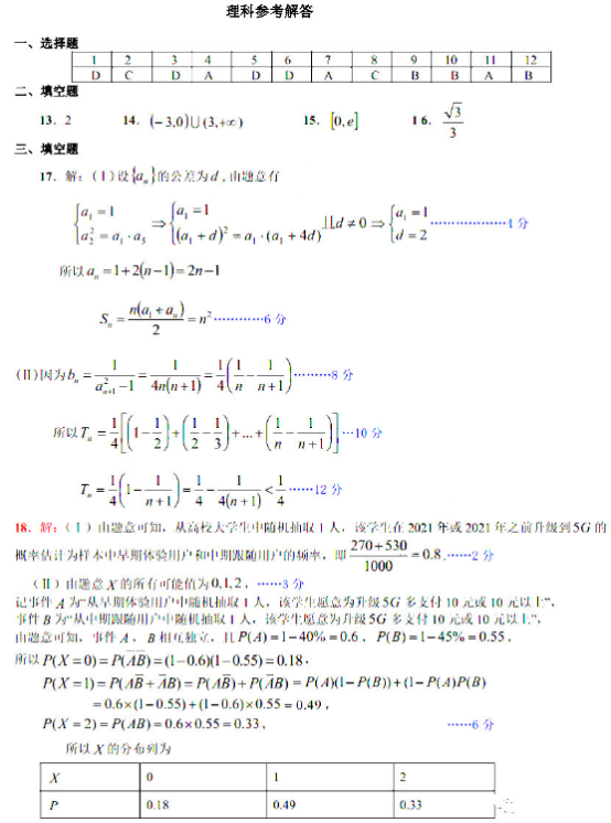 2020四川高考冲刺押题卷理科数学（含答案）