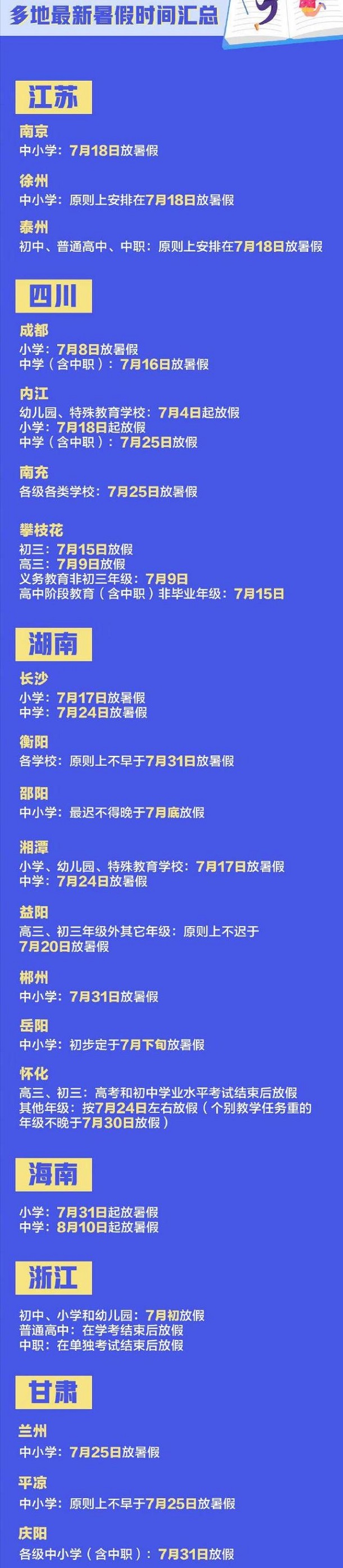 2020年高中什么时候放暑假