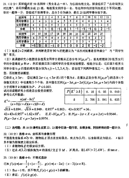 2020数学新课标高考押题卷（含答案）