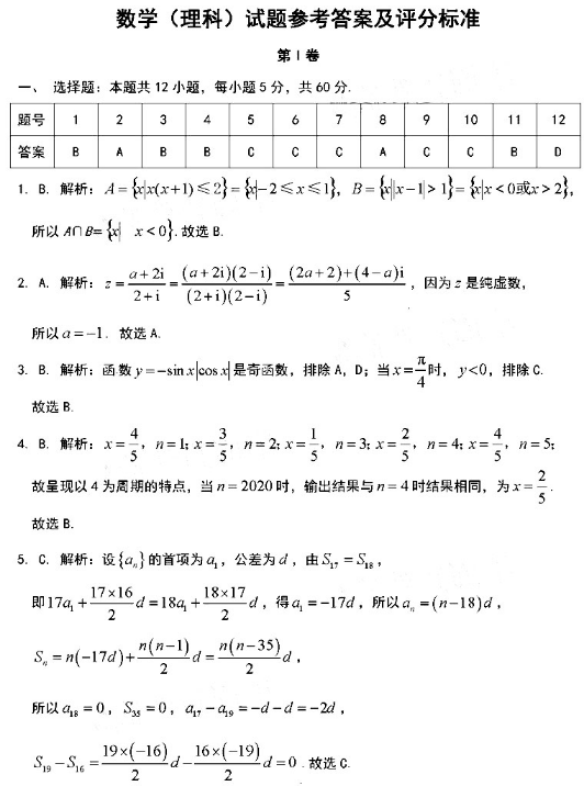 2020湖南高考理科数学押题卷（含答案）