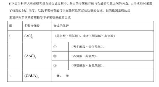 2020河北衡水高考押题冲刺模拟生物试卷【含答案】